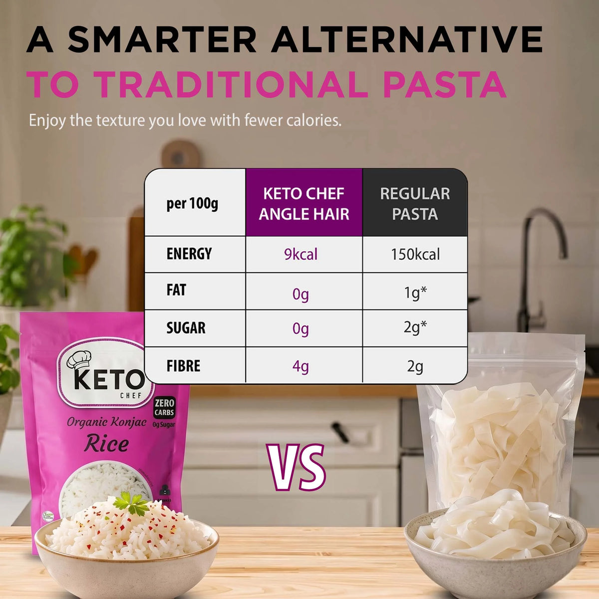 Keto Chef Rice