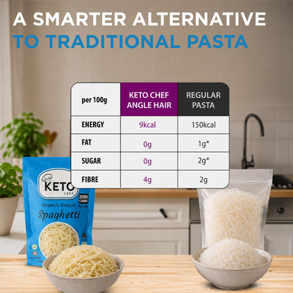 Keto Chef Spaghetti Pasta