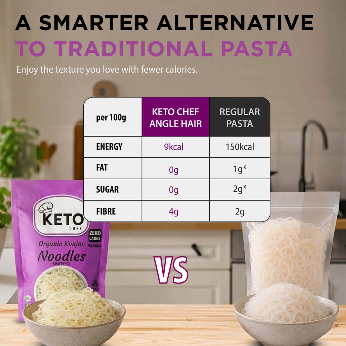Keto Chef Noodles