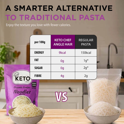 Keto Chef Noodles
