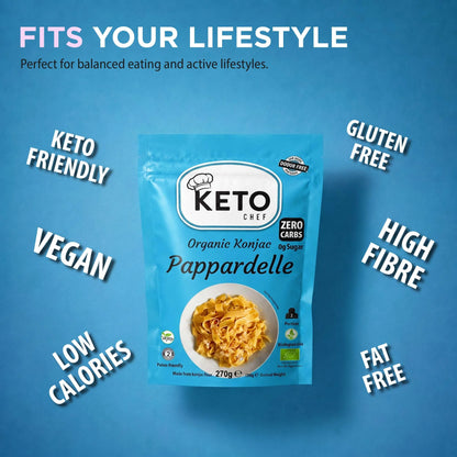 Keto Chef Pappardelle Pasta