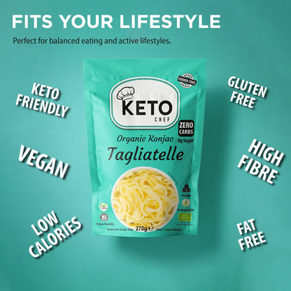 Keto Chef Tagliatelle Pasta