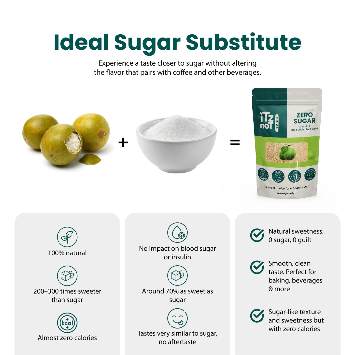 iTz noT Just Zero Sugar