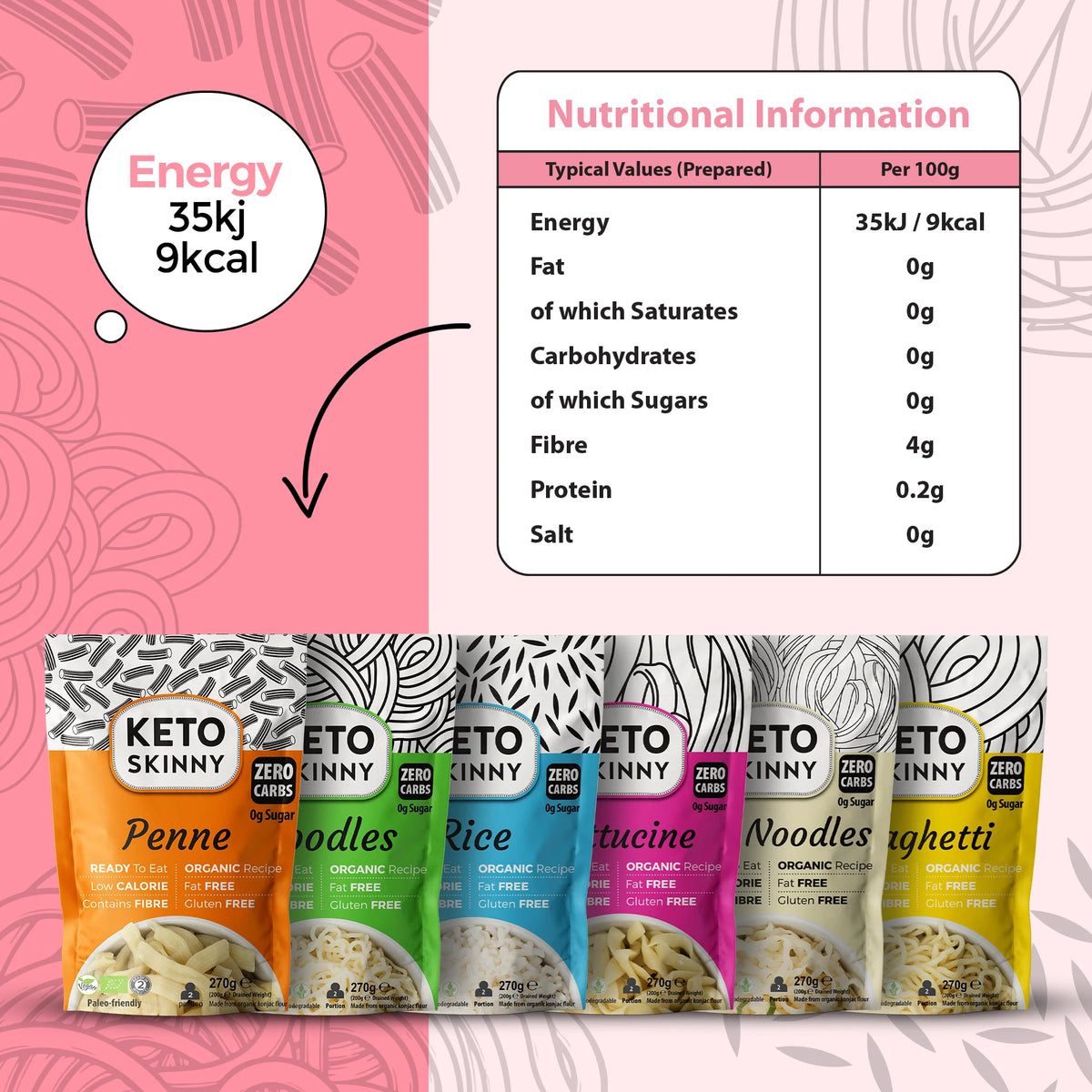 Keto Skinny Mixed Combo