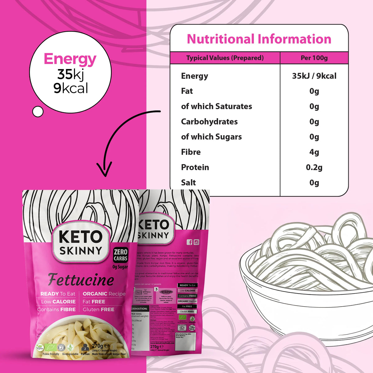 Keto Skinny Fettuccine Pasta