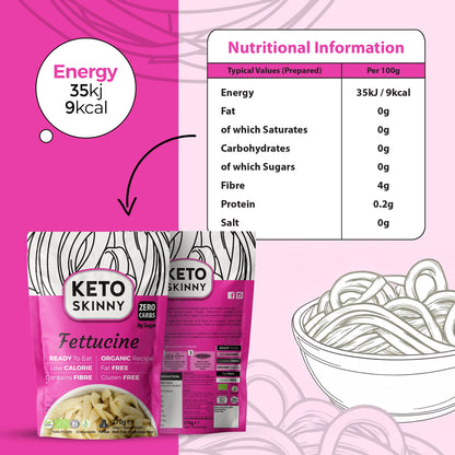Keto Skinny Fettuccine Pasta