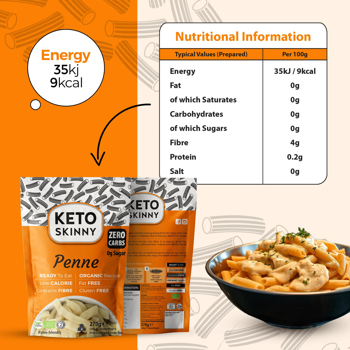 Keto Skinny Penne Pasta
