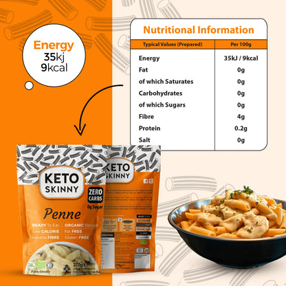 Keto Skinny Penne Pasta