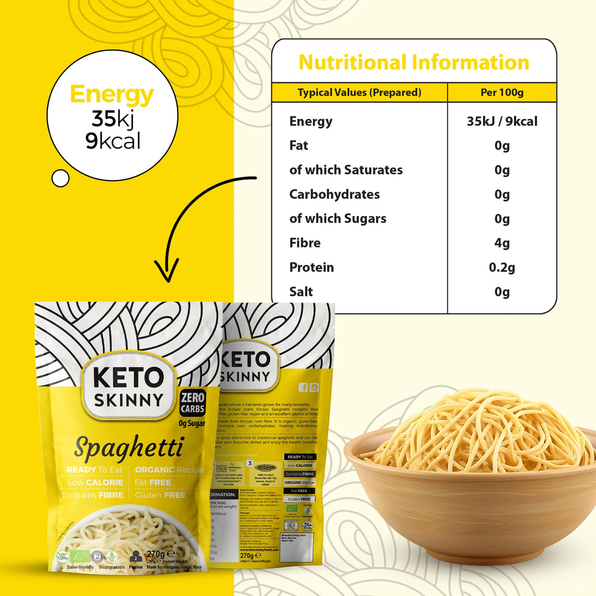 Keto Skinny Spaghetti Pasta