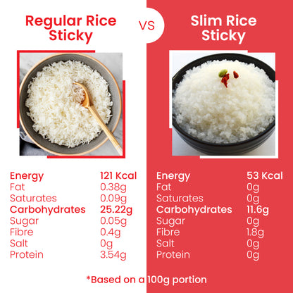 Eat Water Sticky Rice (No Drain)