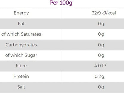 Keto Skinny Spaghetti Pasta