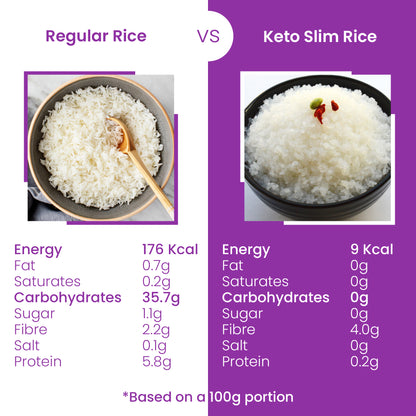 Eat Water Slim Rice