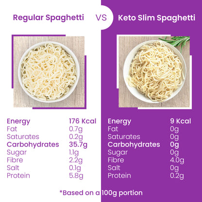 Eat Water Slim Spaghetti