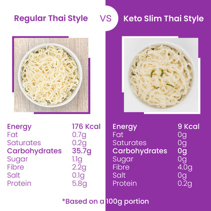 Eat Water Slim Thai Style Noodles