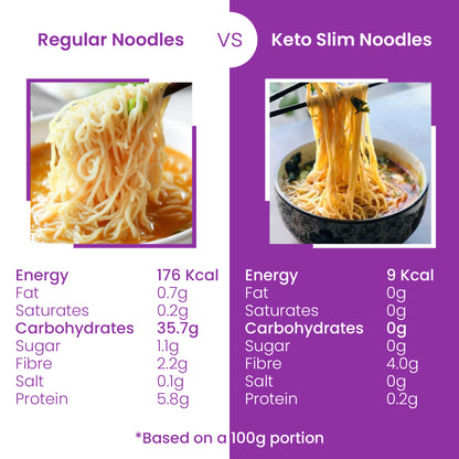 Eat Water Slim Noodles