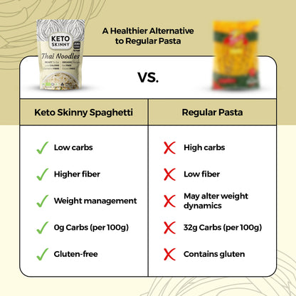 Keto Skinny Thai Noodles