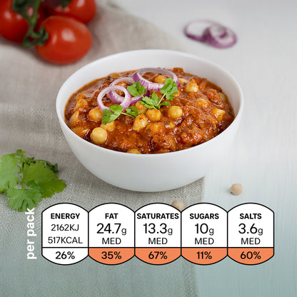 iTz noT Chana Masala