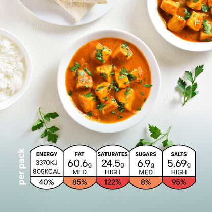 iTz noT Paneer Makhani