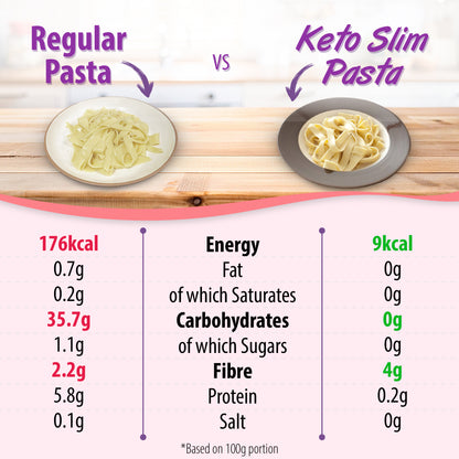Eat Water Slim Organic Papardelle