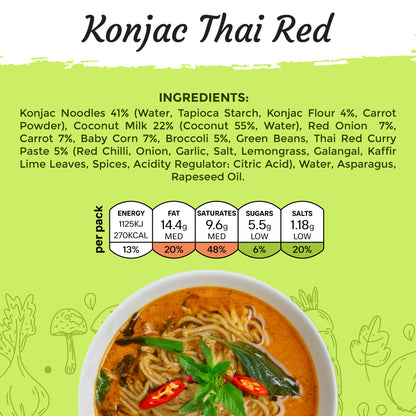 Keto Skinny Thai Red
