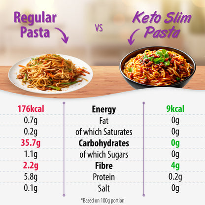 Eat Water Slim Organic Udon