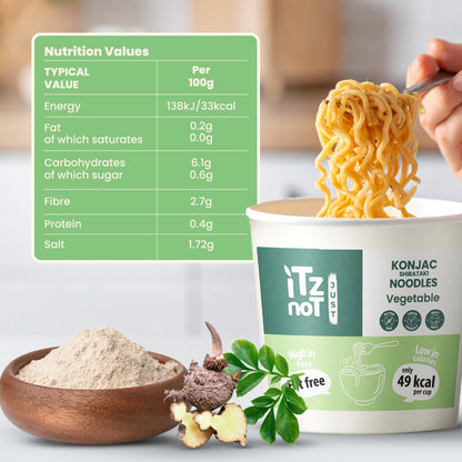 iTz noT Just Pot Noodle Konjac / Shirataki Vegetable