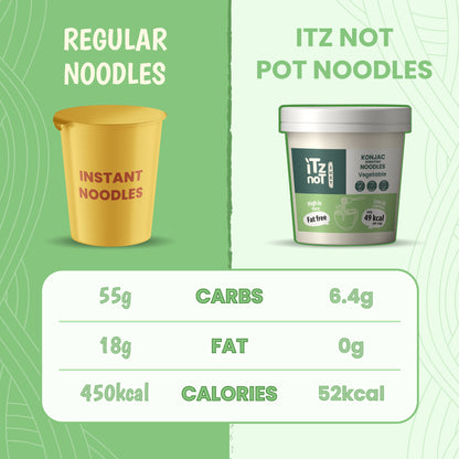 iTz noT Just Pot Noodle Konjac / Shirataki Vegetable