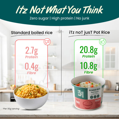 iTz noT Just Power Rice Beef Flavour
