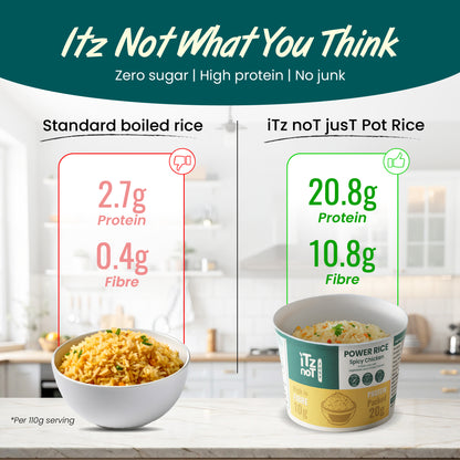 iTz noT Just Power Rice Chicken Flavour