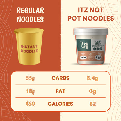 iTz noT Just Pot Noodle Konjac / Shirataki Chicken Flavour