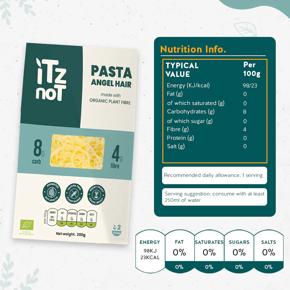 iTz noT Angel Hair Pasta