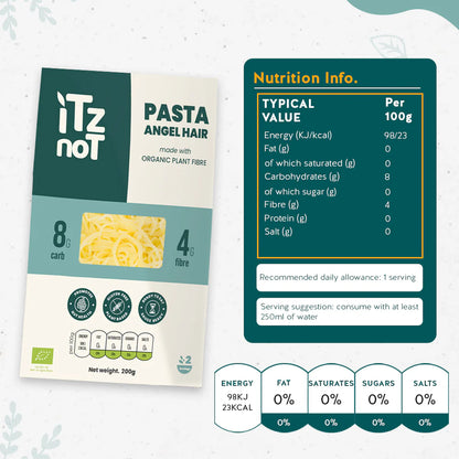 iTz noT Angel Hair Pasta