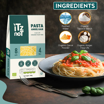 iTz noT Angel Hair Pasta