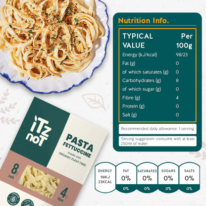 iTz noT Fettuccine Pasta
