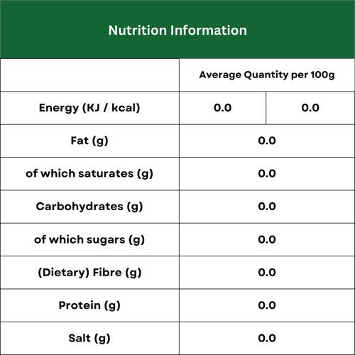 Nutrition Image