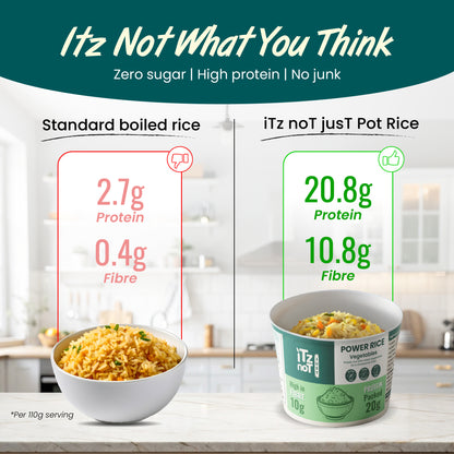 iTz noT Just Power Rice Vegetable Flavour