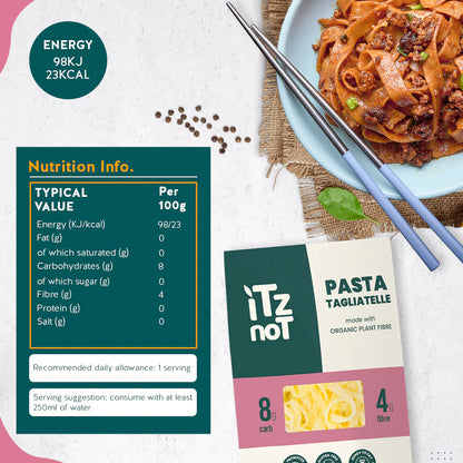 iTz noT Tagliatelle Pasta