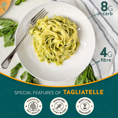 iTz noT Tagliatelle Pasta